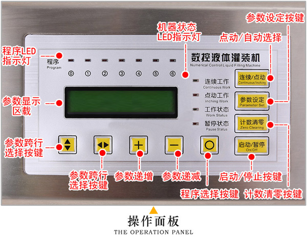 小型磁力泵定量灌裝機操作面板注解